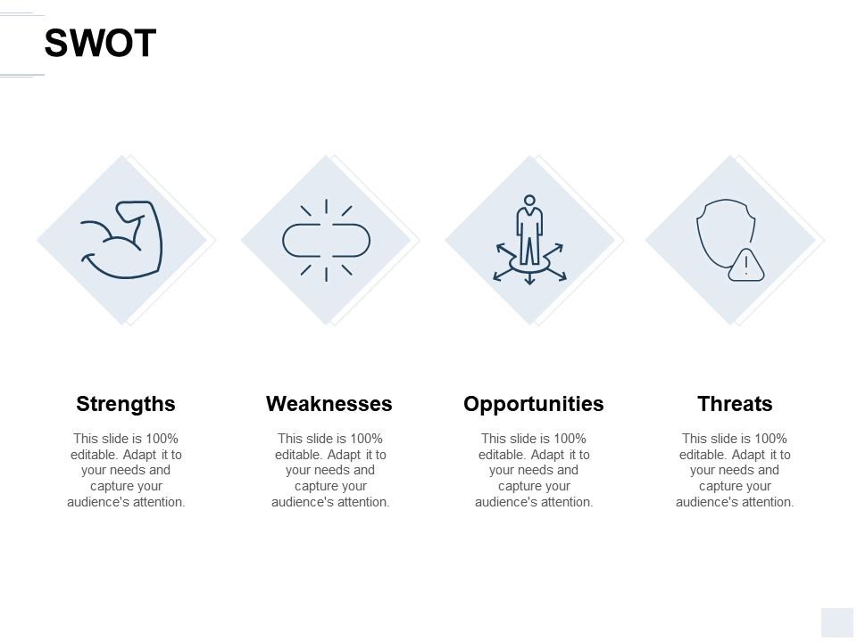 Swot threat a140 ppt powerpoint presentation icon themes Slide01