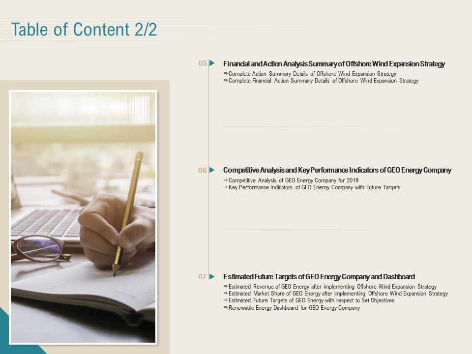 Table of content analysis renewable energy sector ppt powerpoint presentation icon rules Slide01