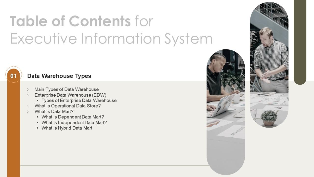Table Of Contents For Executive Information System Ppt Slides Icons Slide01