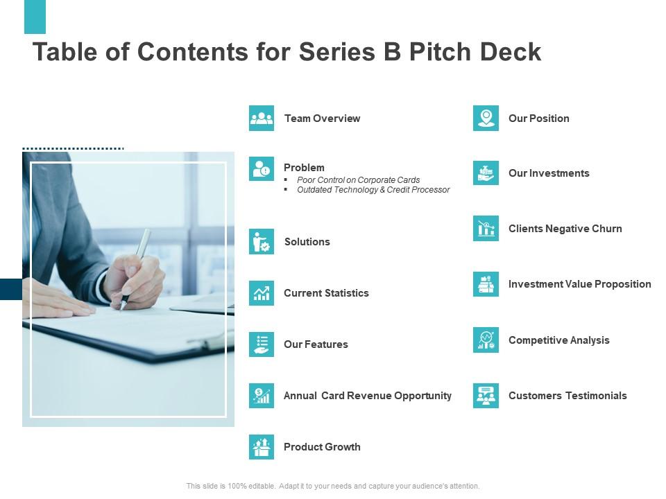 Table of contents for series b pitch deck ppt icon example Slide01