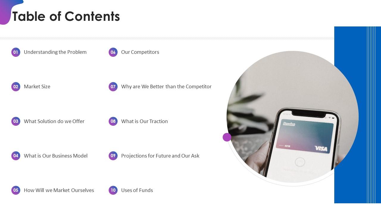 Table of contents revolut investor funding elevator ppt portrait icon Slide01