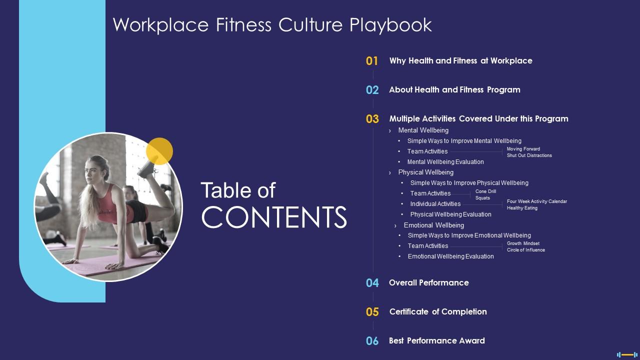 Table Of Contents Workplace Fitness Culture Playbook Ppt Icons Slide01