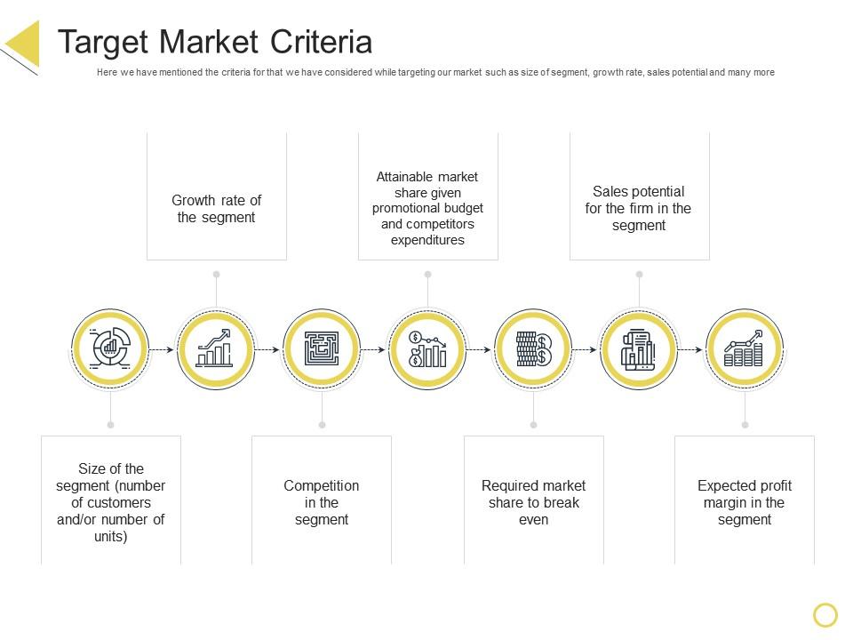 Target market criteria retail positioning stp approach ppt powerpoint presentation icon inspiration Slide01