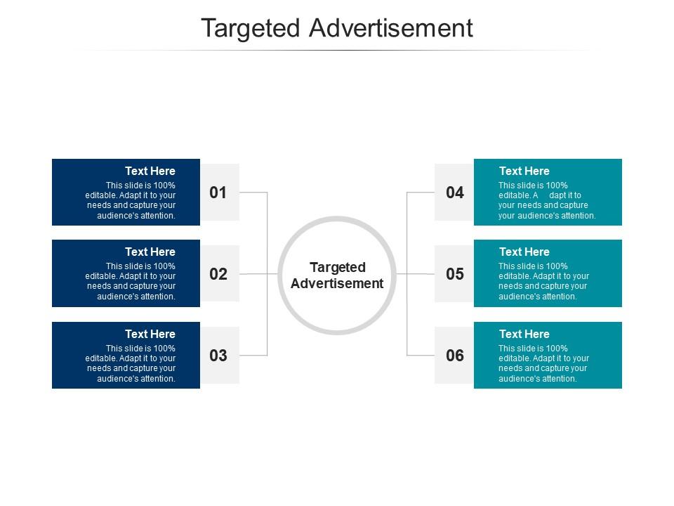 Targeted advertisement ppt powerpoint presentation icon gallery cpb Slide01