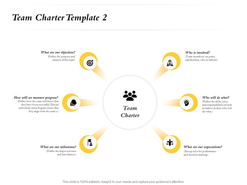 Team charter template our milestones ppt powerpoint presentation model icon Slide01