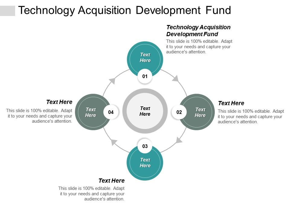 Technology acquisition development fund ppt powerpoint presentation icon example topics cpb Slide01