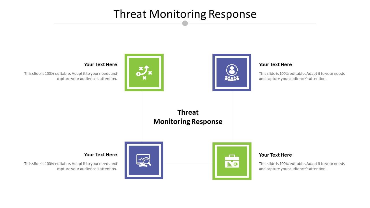 Threat monitoring response ppt powerpoint presentation model icons cpb Slide01