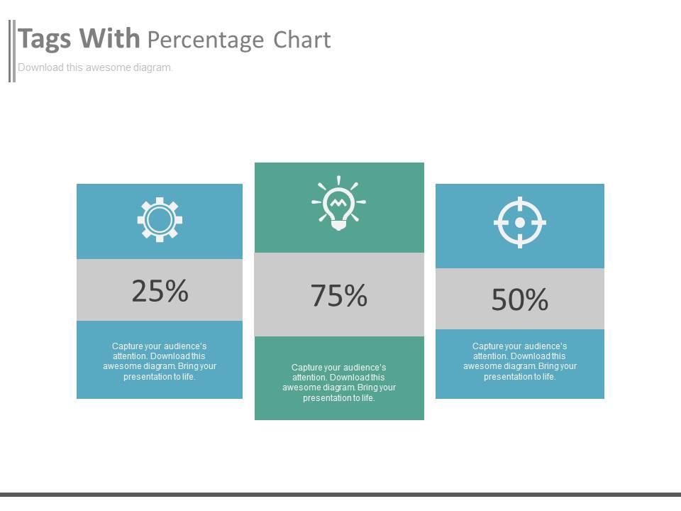 Three tags with percentage chart and icons powerpoint slides Slide01