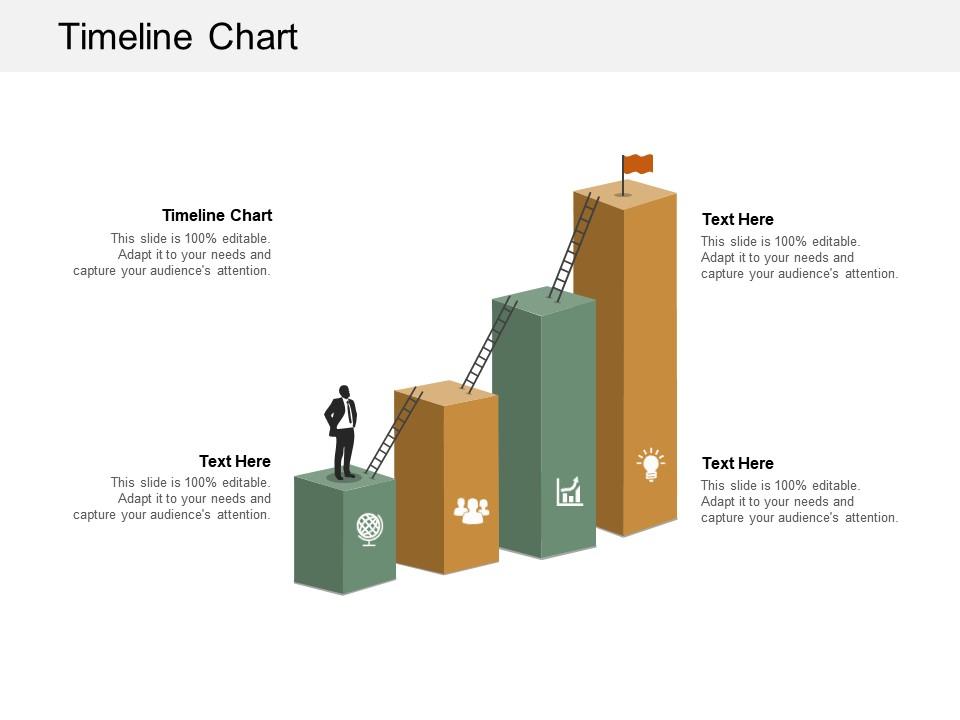 Timeline chart ppt powerpoint presentation icon picture cpb Slide01