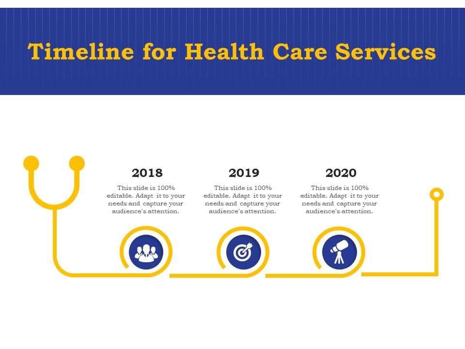 Timeline for health care services ppt powerpoint presentation icon grid Slide01