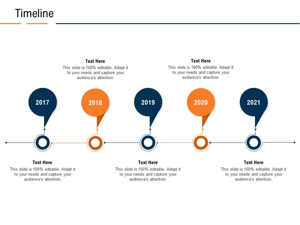 Timeline real estate industry in us ppt powerpoint presentation icon template Slide01