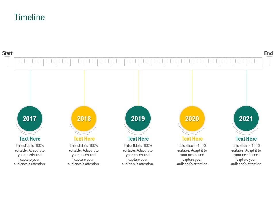 Timeline retail sector evaluation ppt powerpoint presentation icon format Slide01