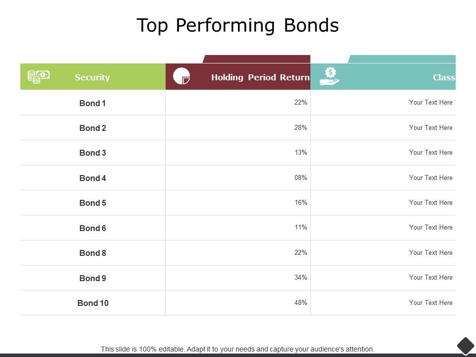 Top performing bonds security ppt powerpoint presentation icon show Slide01