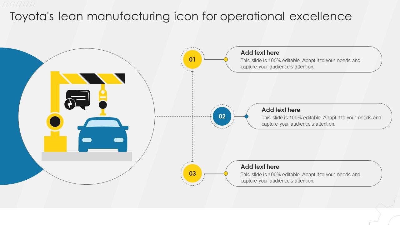 Toyotas Lean Manufacturing Icon For Operational Excellence Ppt Presentation