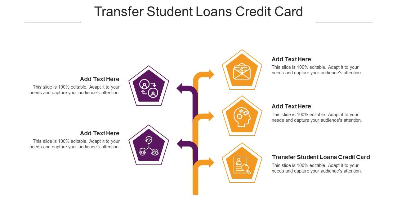 Transfer Student Loans Credit Card Ppt Powerpoint Presentation Icon Topics Cpb Slide01