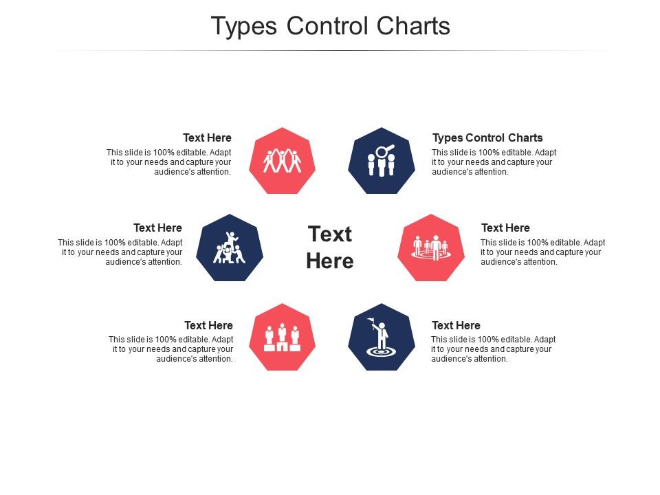 Types control charts ppt powerpoint presentation file icon cpb Slide01