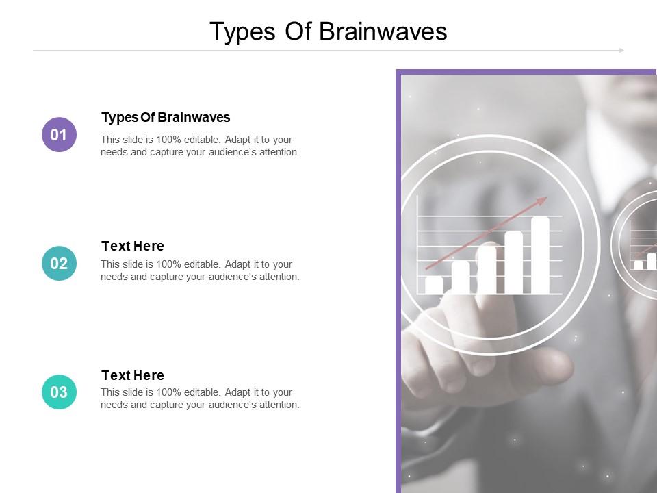 Types of brainwaves ppt powerpoint presentation icon professional cpb Slide01