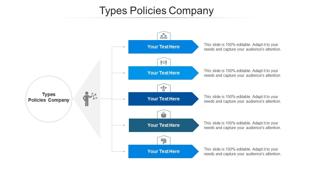 Types policies company ppt powerpoint presentation icon background designs cpb Slide01