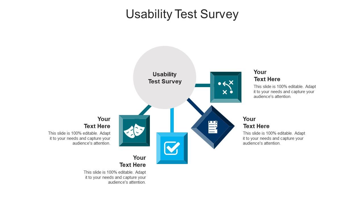 Usability test survey ppt powerpoint presentation icon images cpb Slide01