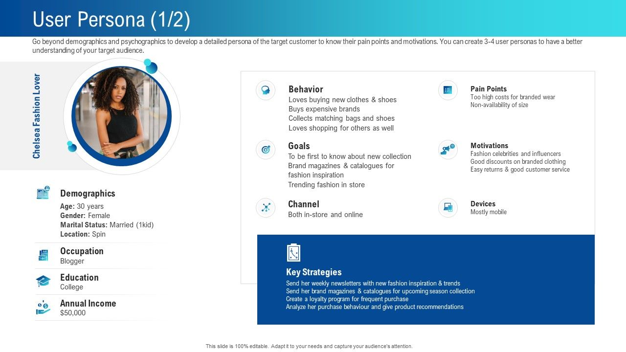 User persona l2258 ppt powerpoint presentation icon example file Slide01