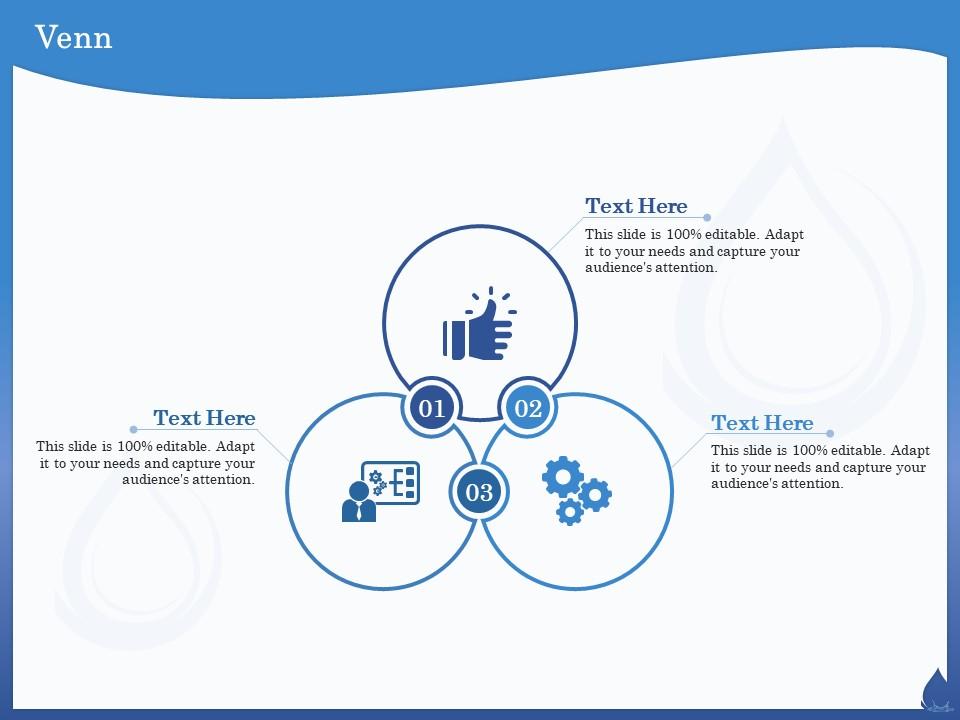 Venn audiences attention m863 ppt powerpoint presentation gallery icons Slide01