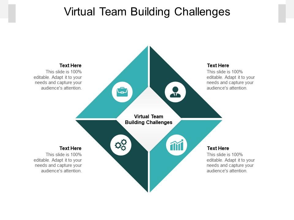 Virtual team building challenges ppt powerpoint presentation icon backgrounds cpb Slide01