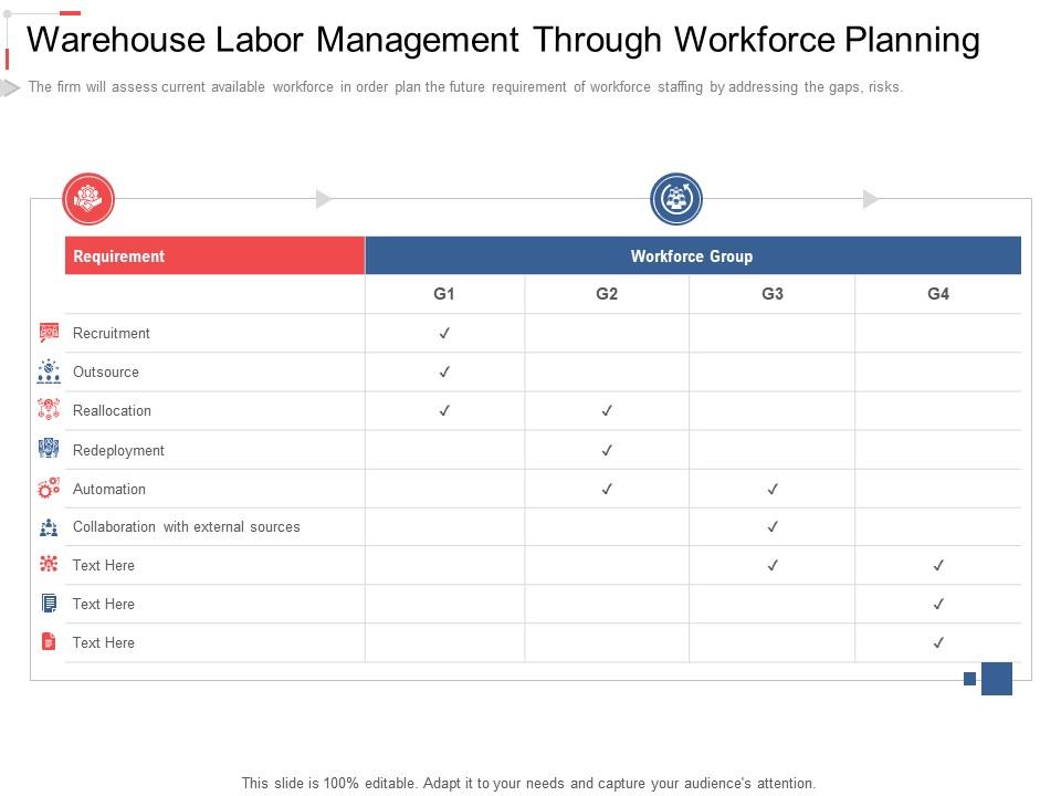 Warehouse labor management through workforce planning slide stock inventory management ppt icons Slide01