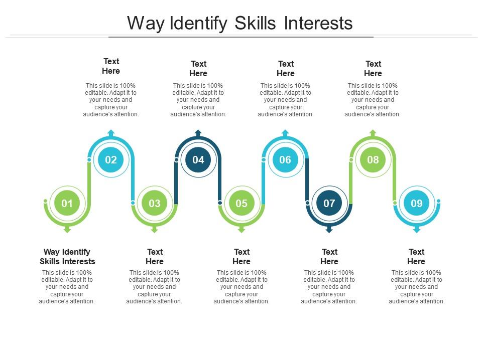 Way identify skills interests ppt powerpoint presentation icon templates cpb Slide01