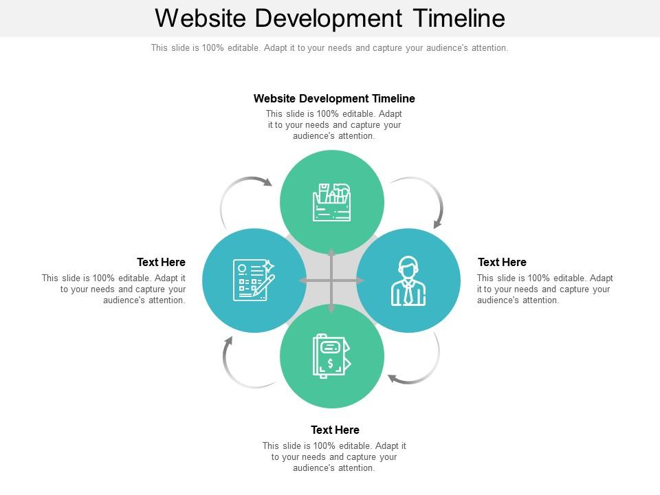 Website development timeline ppt powerpoint presentation icon example introduction Slide01