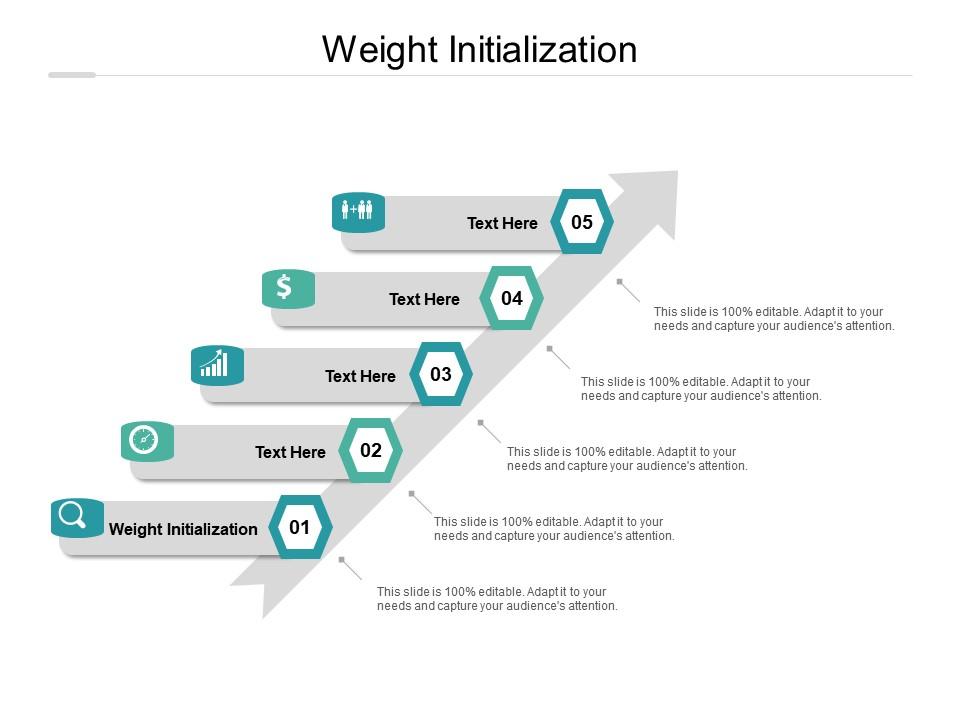 Weight initialization ppt powerpoint presentation icon show cpb Slide01