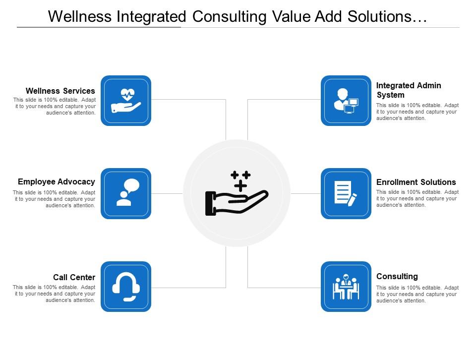 Wellness integrated consulting value add solutions with icon in center Slide01