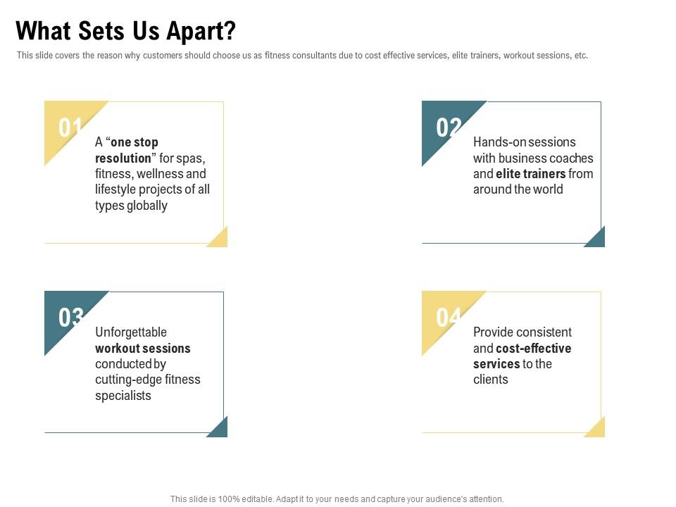 What sets us apart cutting edge fitness ppt powerpoint presentation icon outfit Slide01
