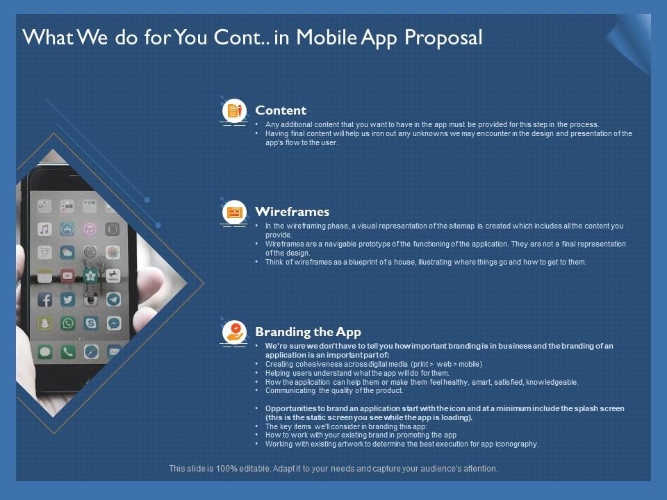 What we do for you cont in mobile app proposal wireframes ppt icon designs Slide01