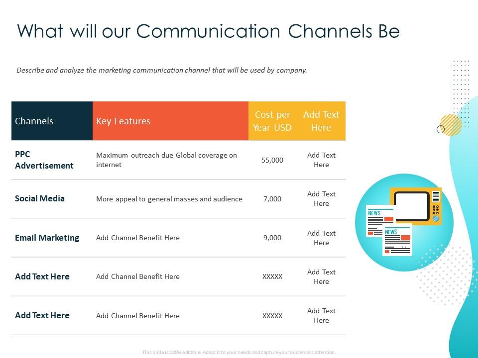 What will our communication channels be general ppt powerpoint presentation icon slideshow Slide01