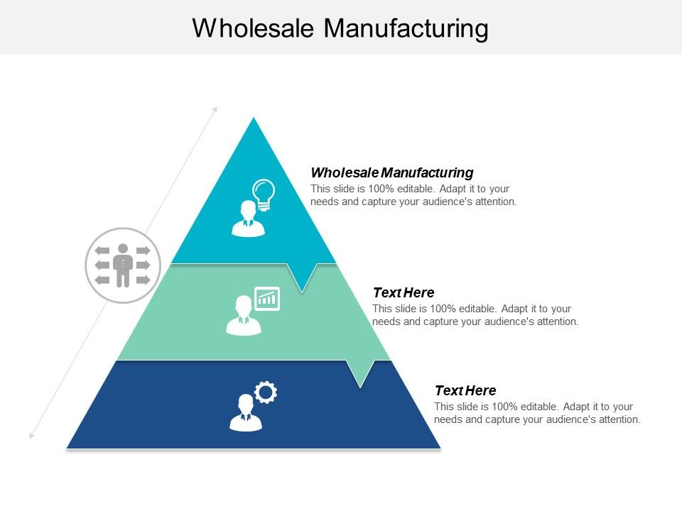 Wholesale manufacturing ppt powerpoint presentation icon graphics pictures cpb Slide01