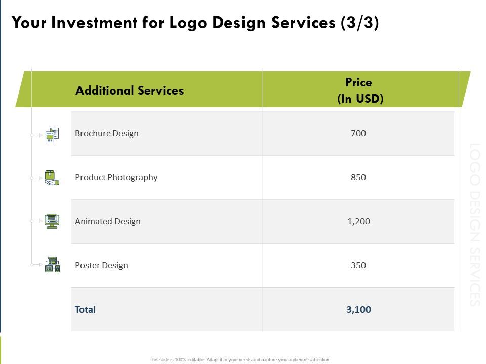 Your investment for logo design services product ppt powerpoint presentation icon Slide01