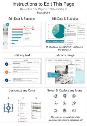 Icons Slide For Operations Playbook One Pager Sample Example Document