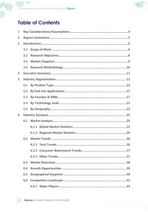 Semiconductor Sector Market Research Report Pdf Word Document IR V Informative Attractive