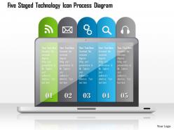 1214 five staged technology icon process diagram powerpoint template