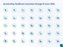 Accelerating healthcare innovation through ai icons slide