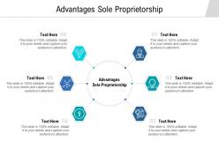 Advantages sole proprietorship ppt powerpoint presentation icon rules cpb