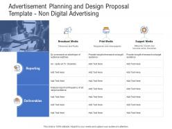 Advertisement planning and design proposal template non digital advertising ppt powerpoint icon