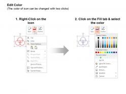 Allocation of resources adaptation orientation recruitment ppt icons graphics