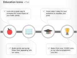 Apple graduation cap trophy books for education ppt icons graphics
