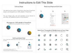 Audience segmentation based on customer activities epson ppt icons