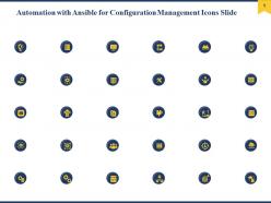 Automation with ansible for configuration management icons slide ppt layouts files
