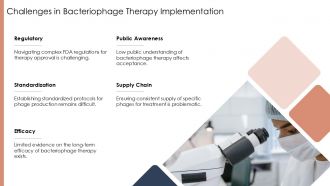 Bacteriophage Nucleotide PPT Designs ACP Pre-designed Aesthatic