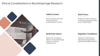 Bacteriophage Nucleotide PPT Designs ACP Idea Engaging
