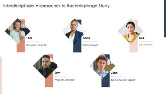 Bacteriophage Nucleotide PPT Designs ACP Best Engaging