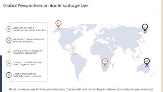 Bacteriophage Nucleotide PPT Designs ACP Good Engaging